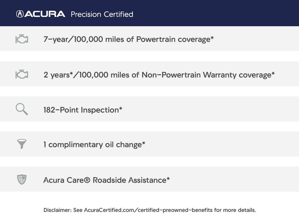 Certified 2023 Acura RDX AWD image 4