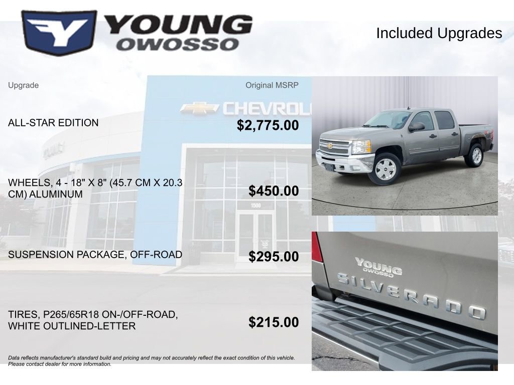 Used 2012 Chevrolet Silverado 1500 LT w/ All-Star Edition image 4