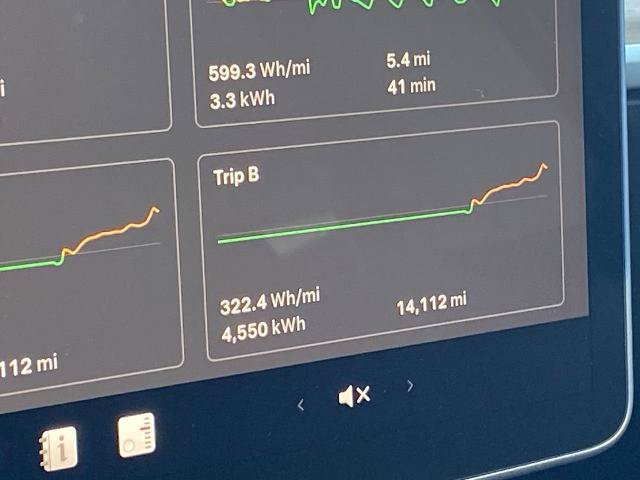 Used 2022 Tesla Model 3 Performance AWD/4WD image 8