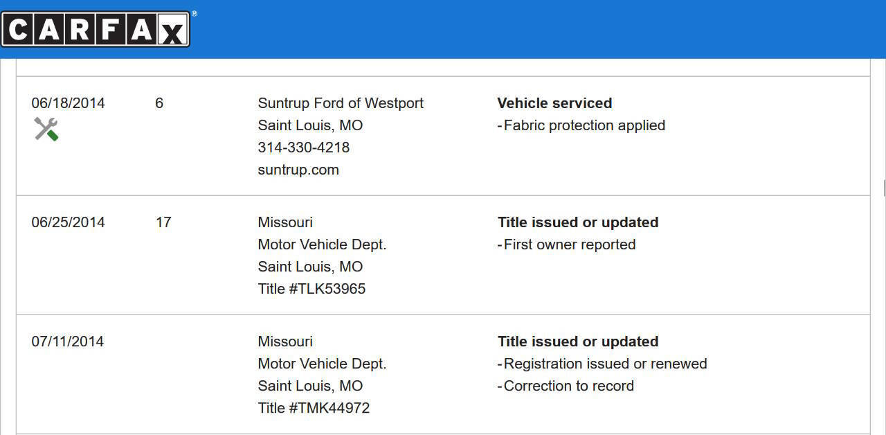 Used 2014 Ford Flex SE FWD image 36