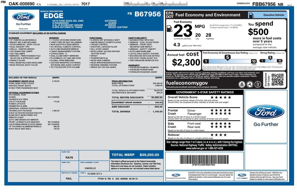Used 2015 Ford Edge SEL w/ Equipment Group 201A image 38