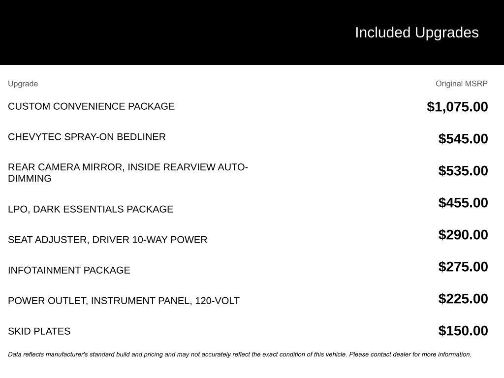 Used 2022 Chevrolet Silverado 2500 Custom w/ Custom Convenience Package image 2