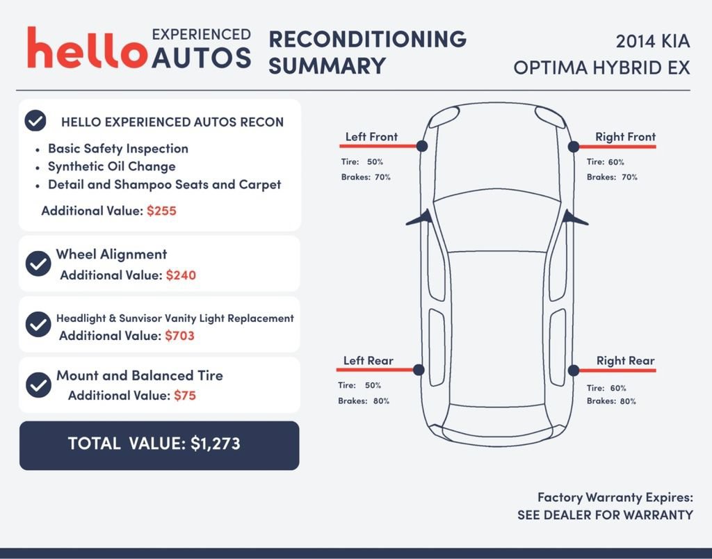 Used 2014 Kia Optima EX FWD image 5