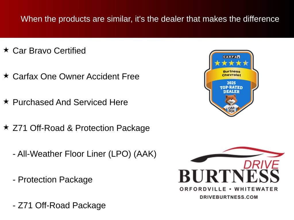 Certified 2023 Chevrolet Silverado 1500 RST image 10