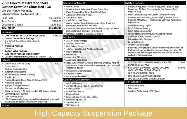 Used 2022 Chevrolet Silverado 1500 Custom w/ LPO, Dark Essentials Package image 7