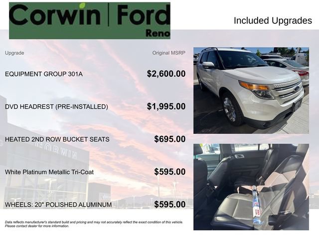 Used 2015 Ford Explorer Limited w/ Equipment Group 301A FWD image 8