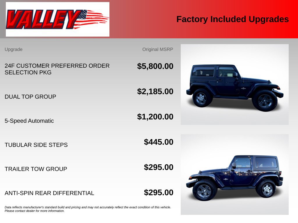 Used 2013 Jeep Wrangler Sport AWD/4WD image 5
