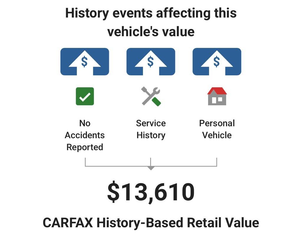 Used 2016 Subaru Forester 2.5i w/ Alloy Wheel Package image 6