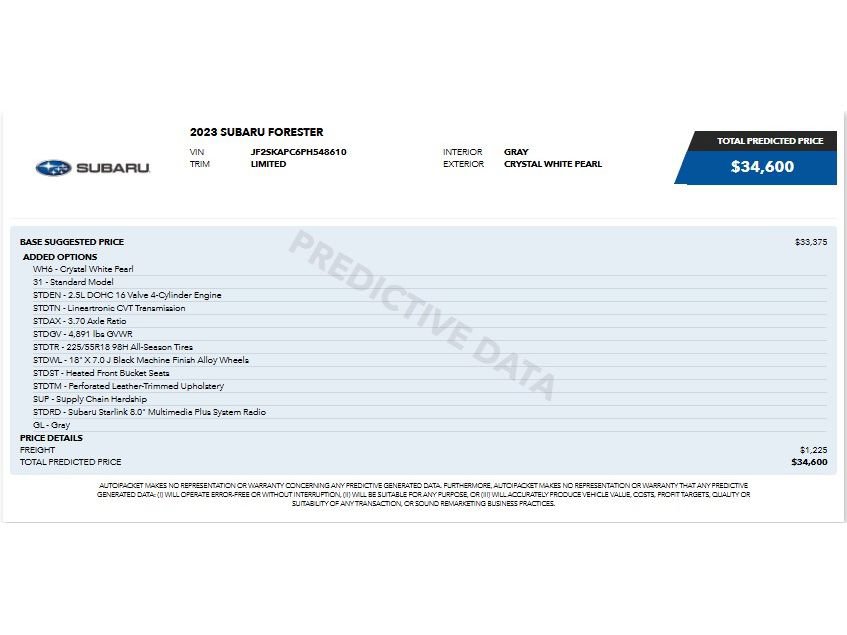 Used 2023 Subaru Forester Limited AWD/4WD image 9