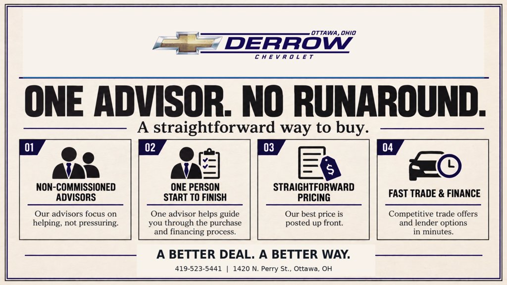 Used 2024 Jeep Wrangler Unlimited AWD/4WD image 12