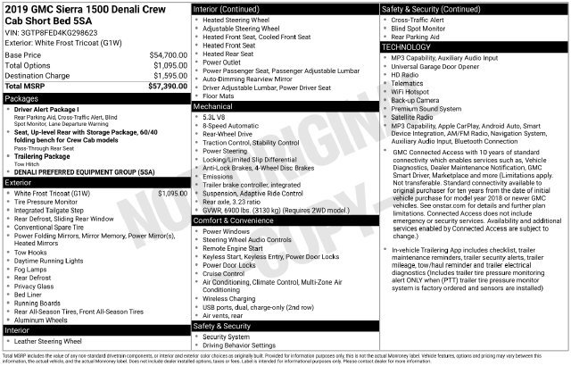 Certified 2019 GMC Sierra 1500 Denali RWD image 30