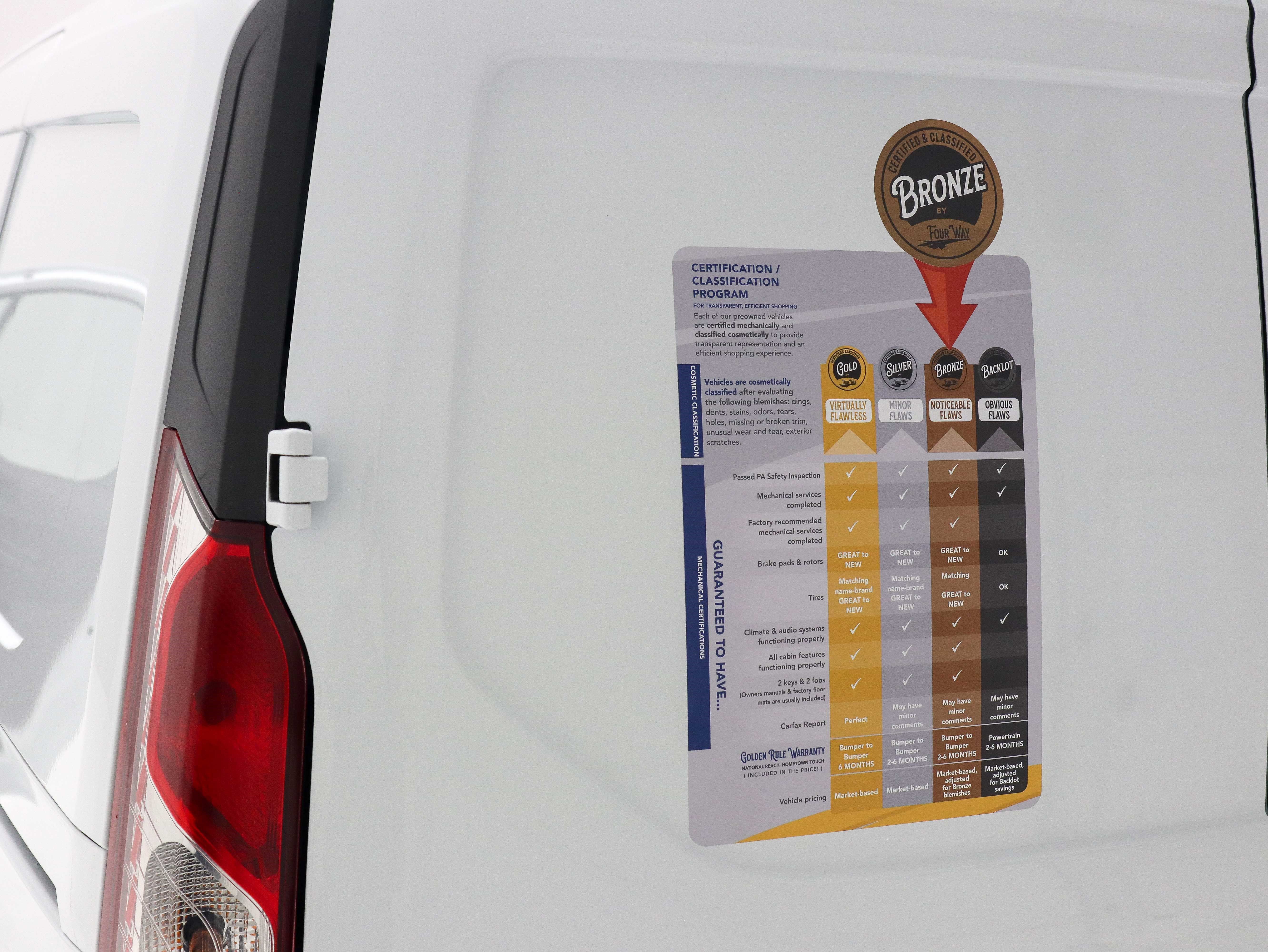 Used 2020 Ford Transit Connect XL FWD image 35