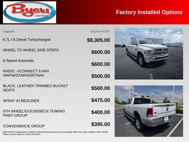 Used 2015 RAM 2500 Laramie AWD/4WD image 10