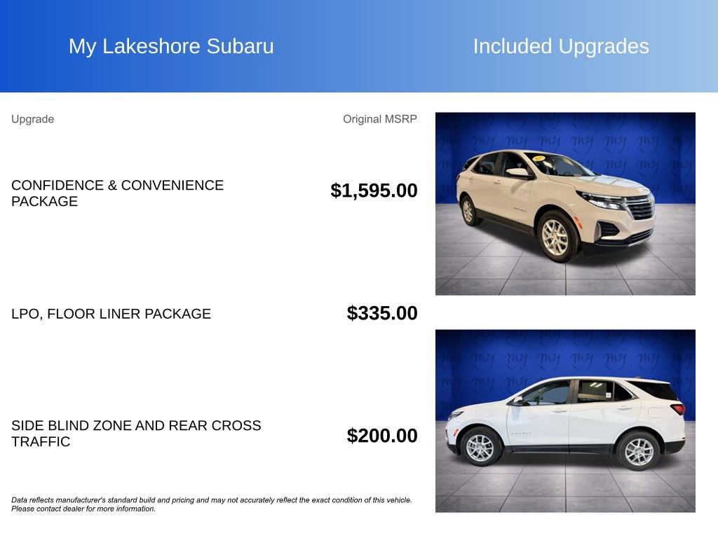 Used 2023 Chevrolet Equinox LT image 8
