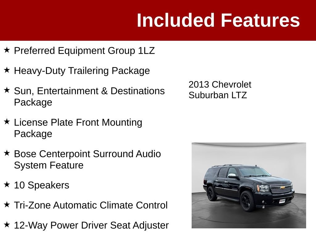 Used 2013 Chevrolet Suburban LTZ AWD/4WD image 3