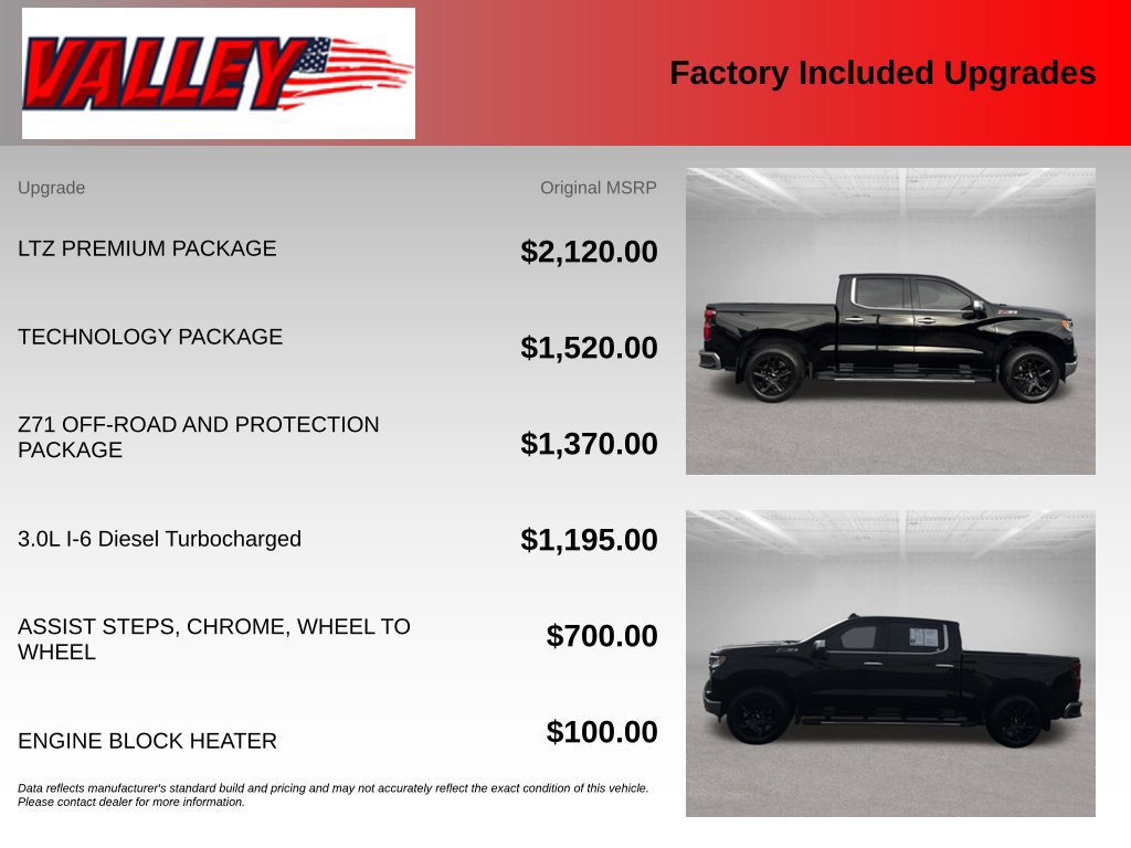 Used 2023 Chevrolet Silverado 1500 LTZ w/ LTZ Premium Package AWD/4WD image 6