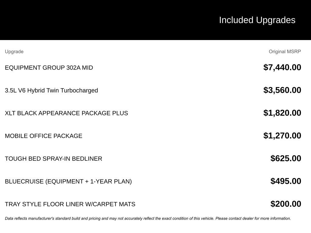 New 2025 Ford F150 XLT w/ Equipment Group 302A MID image 3