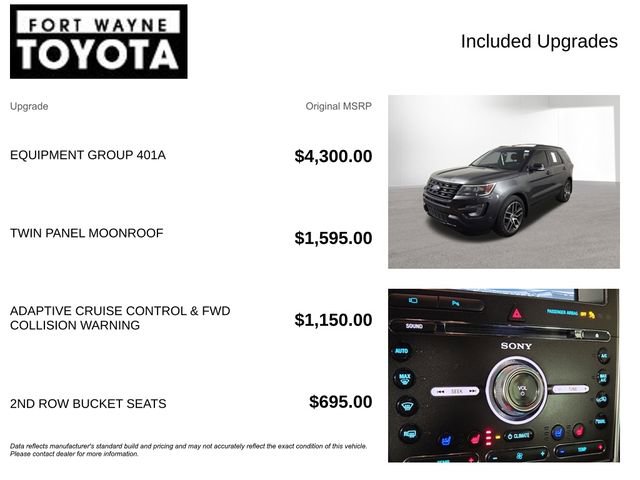 Used 2016 Ford Explorer Sport w/ Equipment Group 401A image 4