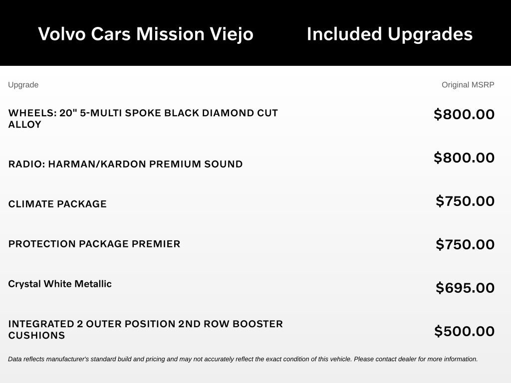 Used 2023 Volvo XC60 B5 Plus w/ Protection Package Premier FWD image 6