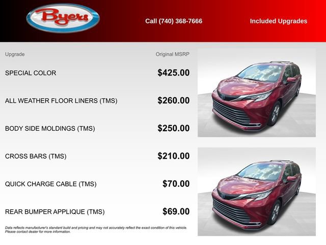 Used 2024 Toyota Sienna Limited AWD/4WD image 5