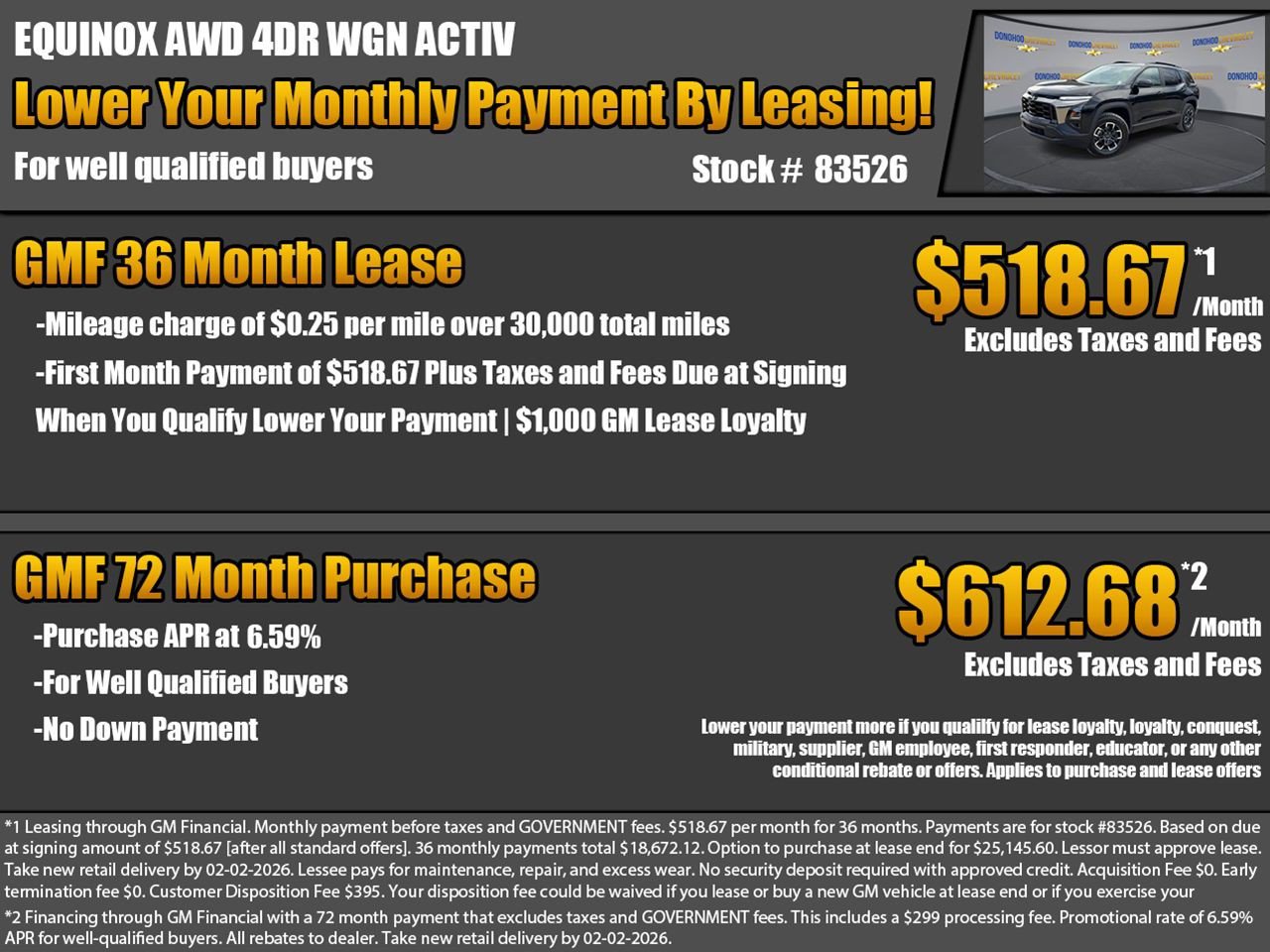 New 2026 Chevrolet Equinox ACTIV w/ Convenience Package III image 2