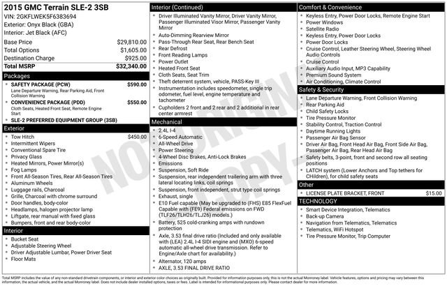 Used 2015 GMC Terrain SLE w/ Safety Package image 35