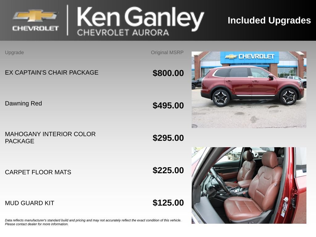 Used 2023 Kia Telluride EX w/ EX Captain's Chair Package AWD/4WD image 6