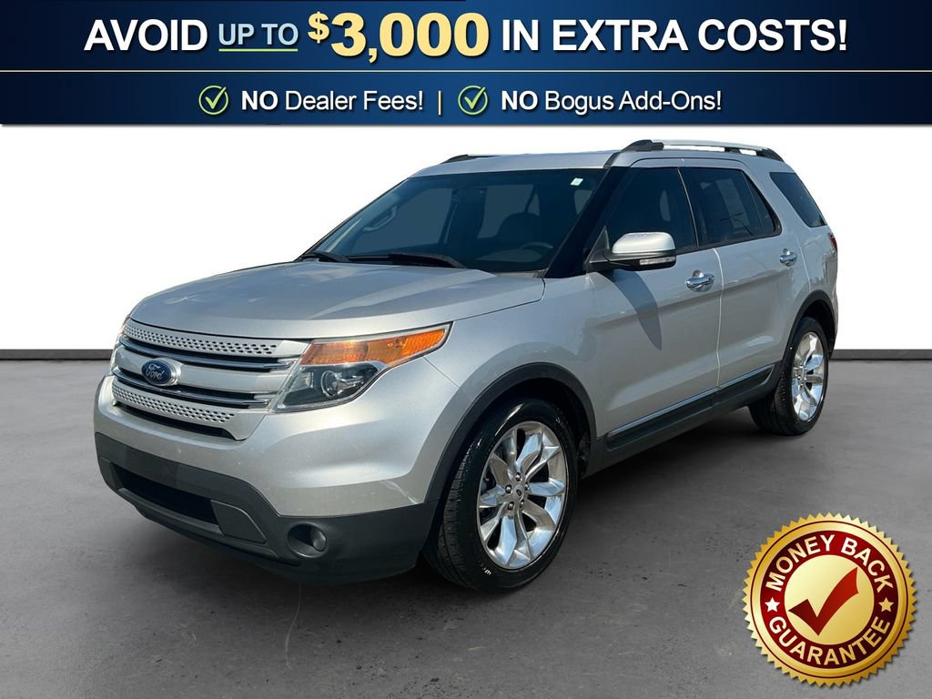 Used 2013 Ford Explorer Limited