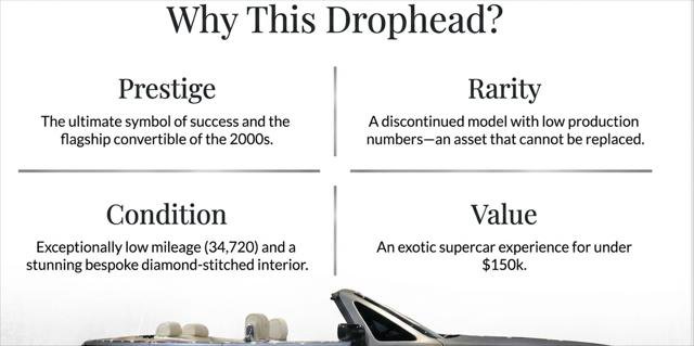 Used 2008 Rolls-Royce Phantom Drophead Coupe RWD image 17