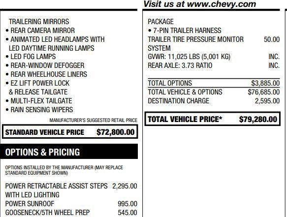 Certified 2026 Chevrolet Silverado 2500 ZR2 AWD/4WD image 2