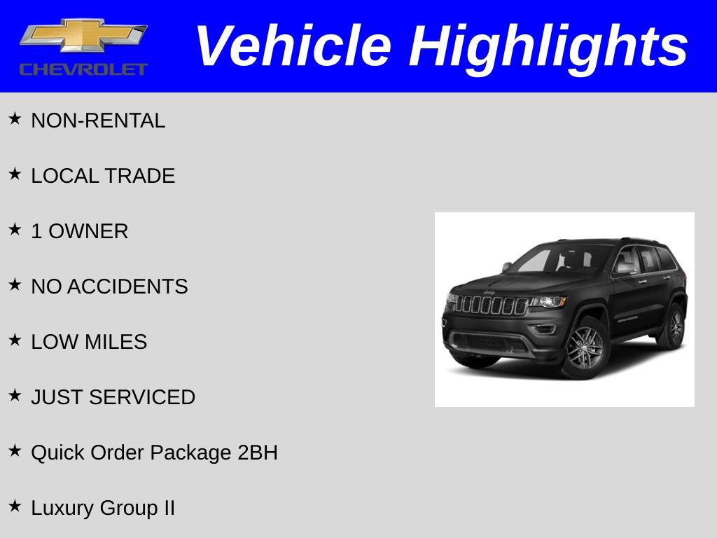 Used 2021 Jeep Grand Cherokee Limited w/ Luxury Group II image 2