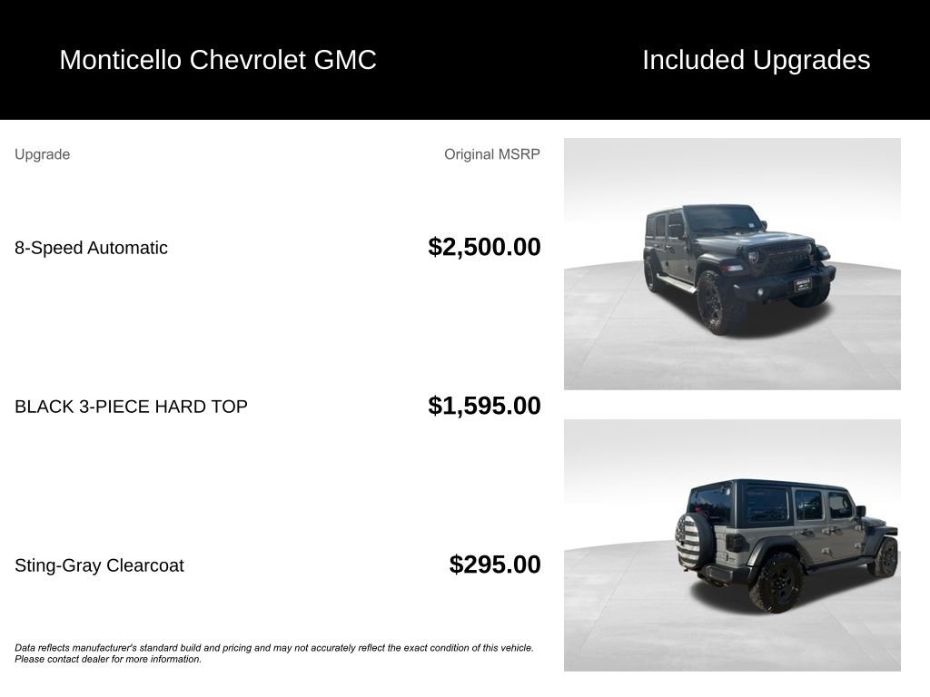 Used 2021 Jeep Wrangler Unlimited Sport image 5