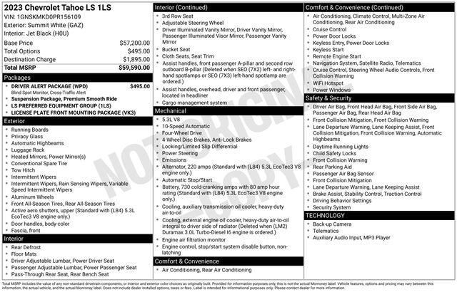 Used 2023 Chevrolet Tahoe LS w/ Driver Alert Package AWD/4WD image 32