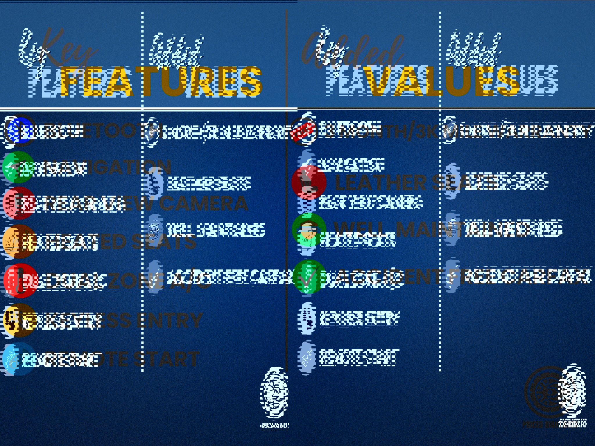 Used 2016 Buick LaCrosse Leather w/ Experience Buick Package image 3