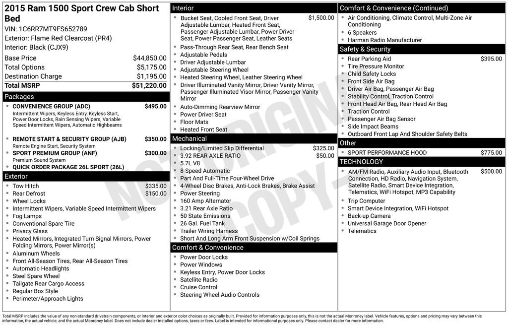 Used 2015 RAM 1500 Sport w/ Convenience Group AWD/4WD image 6
