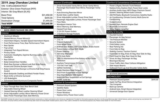 Used 2019 Jeep Cherokee Limited image 4