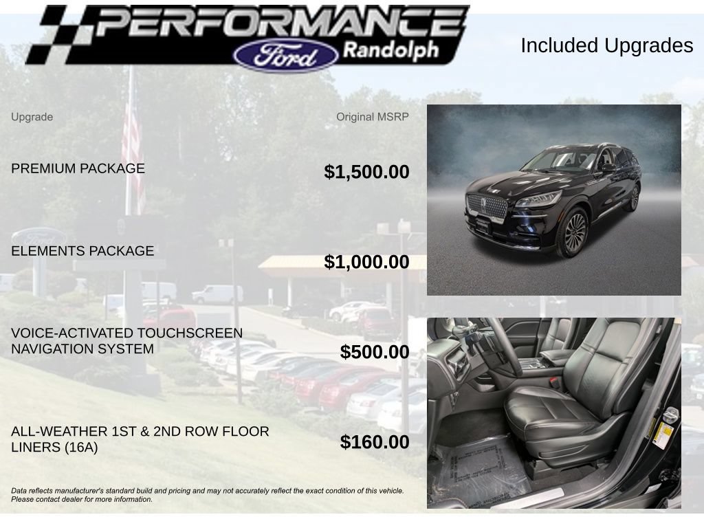 Used 2022 Lincoln Aviator AWD w/ Premium Package image 6