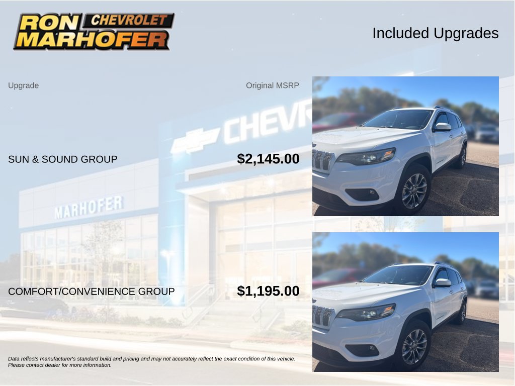 Used 2021 Jeep Cherokee Latitude Lux w/ Sun & Sound Group AWD/4WD image 5