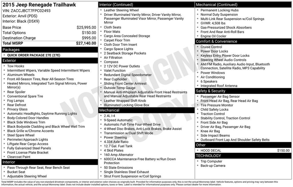 Used 2015 Jeep Renegade Trailhawk image 6