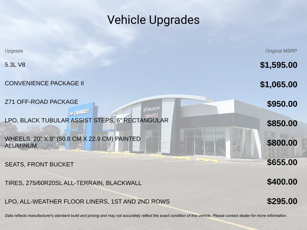 New 2026 Chevrolet Silverado 1500 RST w/ Convenience Package II AWD/4WD image 9