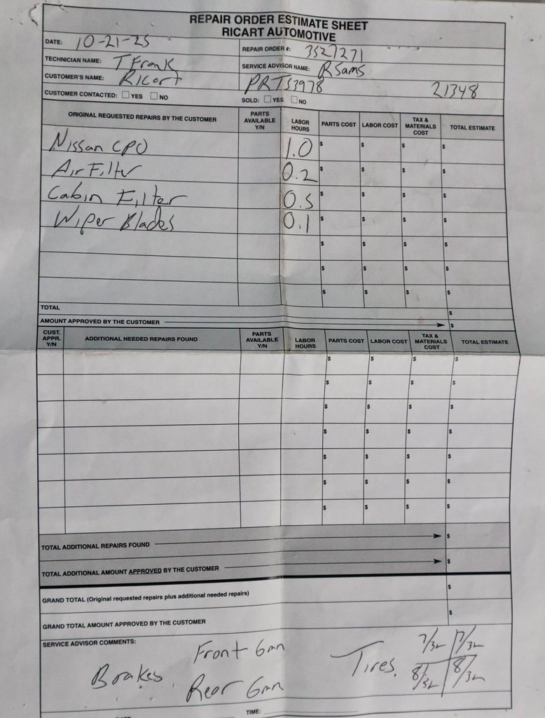 Certified 2024 Nissan Kicks SV image 4
