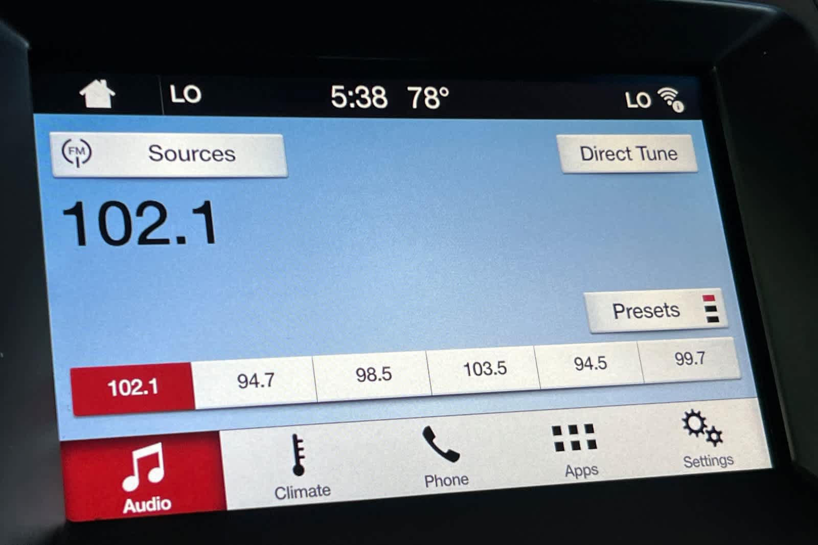 Used 2018 Ford Edge Titanium FWD image 20
