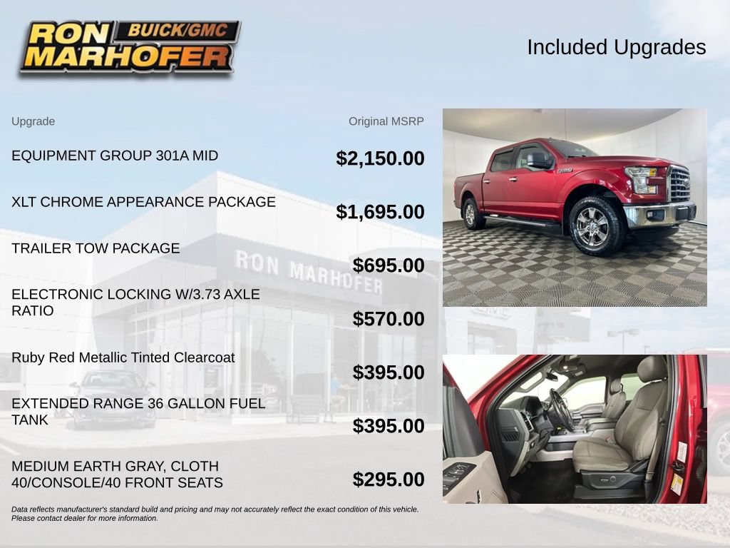 Used 2015 Ford F150 XLT w/ Equipment Group 301A Mid AWD/4WD image 6