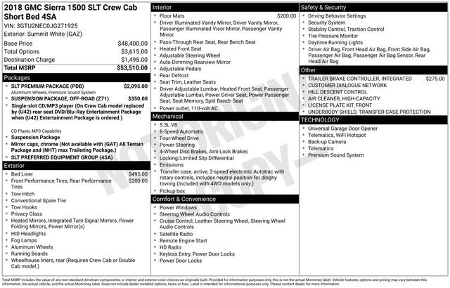 Used 2018 GMC Sierra 1500 SLT w/ SLT Premium Package image 4