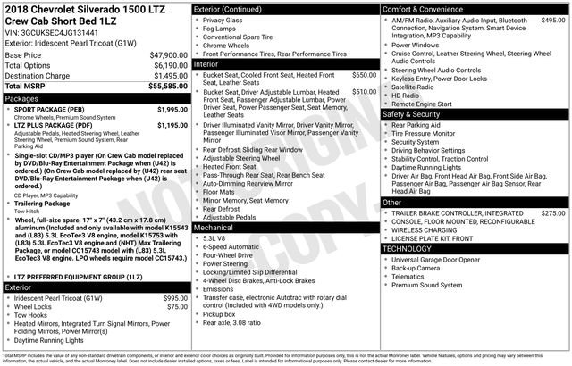 Used 2018 Chevrolet Silverado 1500 LTZ w/ Sport Package image 13