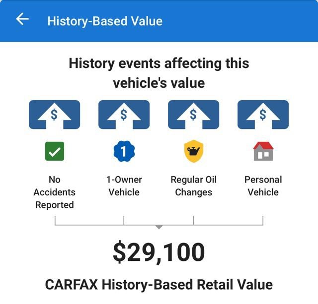 Used 2022 Toyota Venza XLE image 4
