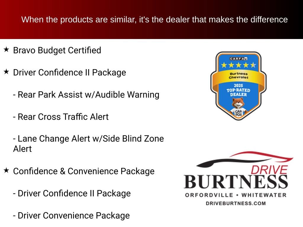 Certified 2020 Chevrolet Equinox LT image 10