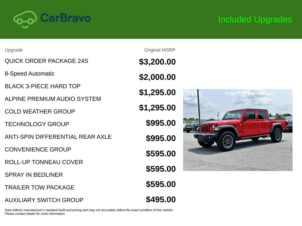 Used 2020 Jeep Gladiator Sport w/ Quick Order Package 24S AWD/4WD image 9