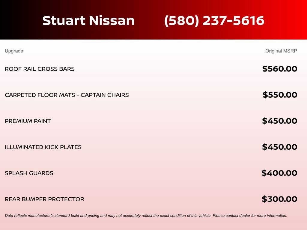 Certified 2025 Nissan Armada Platinum image 4