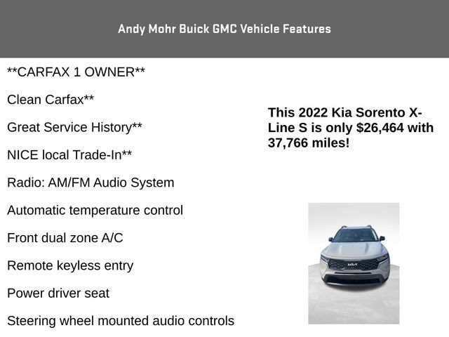 Used 2022 Kia Sorento S AWD/4WD image 4